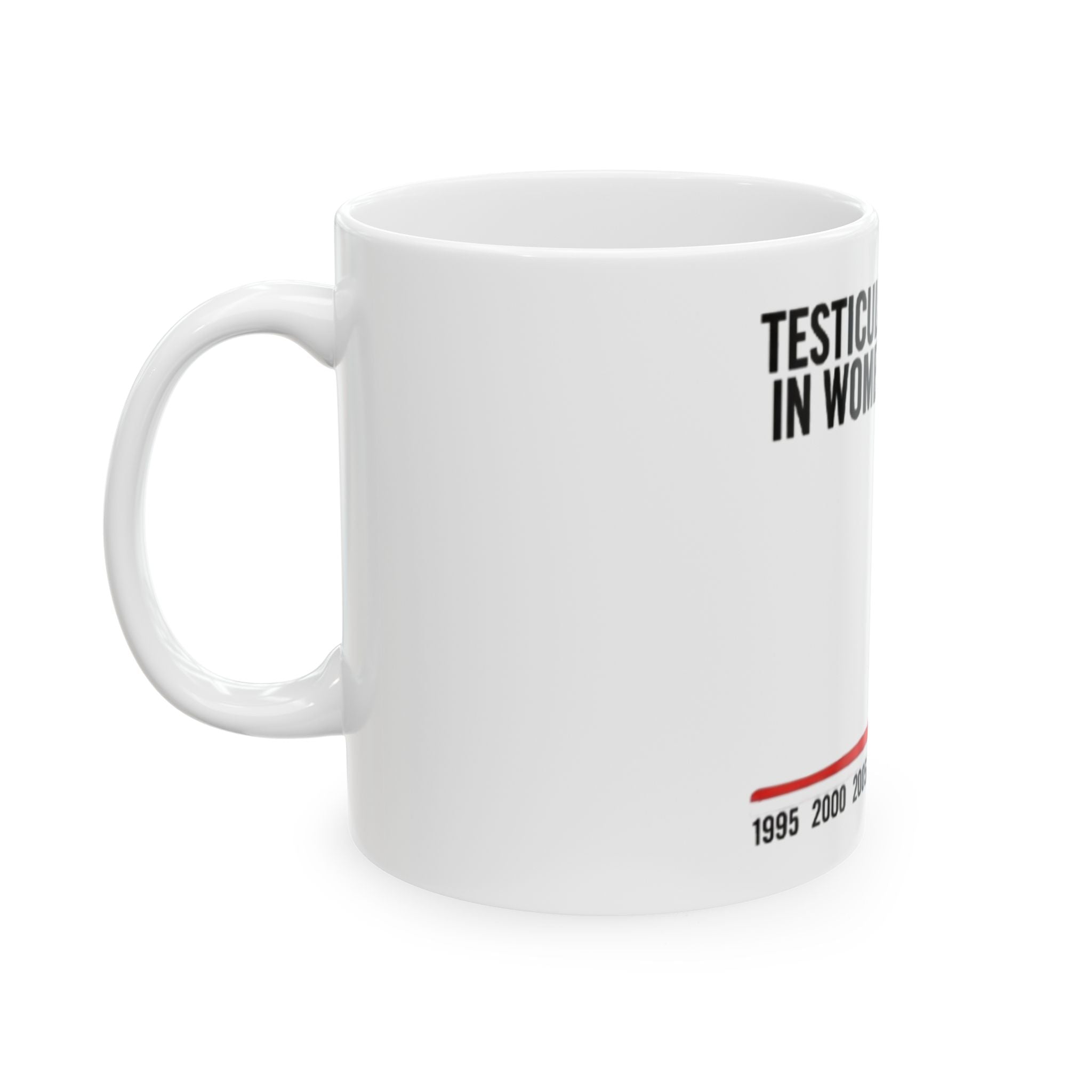 "Injuries in Women's Sports" - 11oz Ceramic Mug