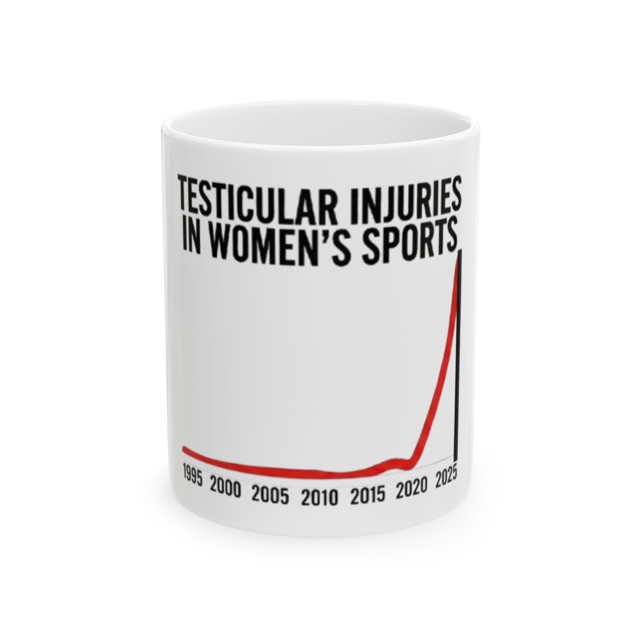 "Injuries in Women's Sports" - 11oz Ceramic Mug
